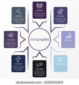 Infographic that provides a detailed report of the business, divided into 8 topics.