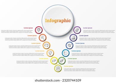 Infographic that provides a detailed report of the business, divided into 11 topics.