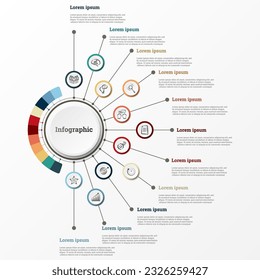 Infographic that provides a detailed report of the business, divided into 11 topics.