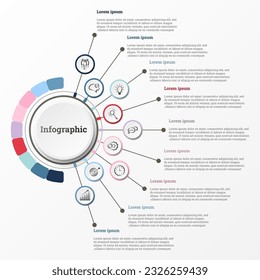 Infographic that provides a detailed report of the business, divided into 9 topics.