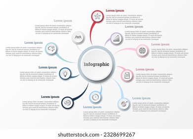 Infografik, die einen detaillierten Geschäftsbericht liefert, unterteilt in 10 Themen.