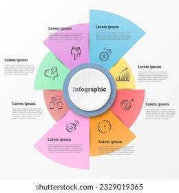 Infographic that provides a detailed report of the business, divided into 8 topics.