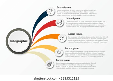 Infografik, die einen detaillierten Geschäftsbericht liefert, unterteilt in 5 Themen.