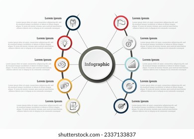 Infografik, die einen detaillierten Geschäftsbericht liefert, unterteilt in 10 Themen.