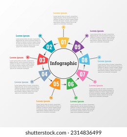 Infographic that reports about the workflow in each step with a total of 9 topics.