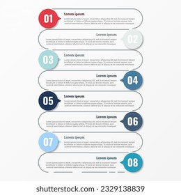 Infografía que informa sobre el flujo de trabajo en cada paso con un total de 8 temas.