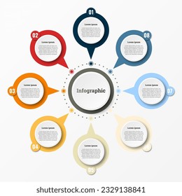 Infographic that reports about the workflow in each step with a total of 8 topics.