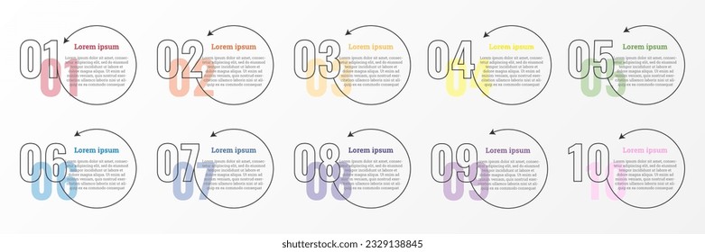 Infographic that reports about the workflow in each step with a total of 10 topics.