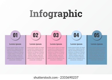 Infografik, die in jedem Schritt über den Workflow mit insgesamt 5 Themen berichtet.