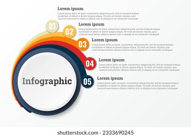 Infografik, die in jedem Schritt über den Workflow mit insgesamt 5 Themen berichtet.