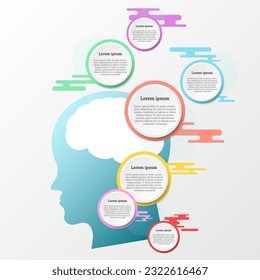 Infographic that reports details about ideas or suggestions is divided into 7 topics.