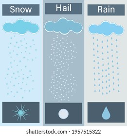 An infographic that represents the precipitation in nature in the form of rain, hail and snow