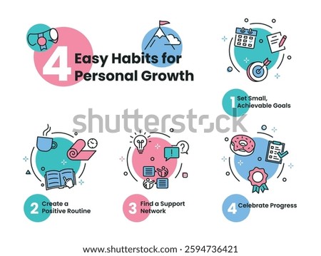 An infographic that shares four simple personal growth habits that can transform your daily life and mindset.