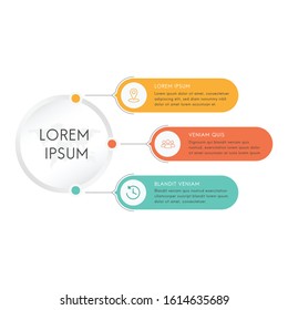 Infographic with three point information