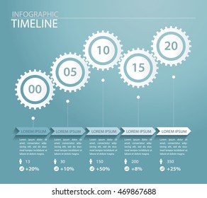 Infographic Timeline