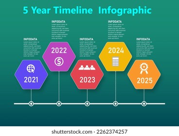 infographic timeline 5 years multi colored hexagons There are lines with circles and dotted lines and icons for business planning, marketing, growth. on a green background