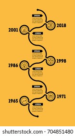Infographic timeline. Business presentation or infographics concept with options, parts, steps or technology processes. Web template for presentation. Time line of Social tendencies and trends graph