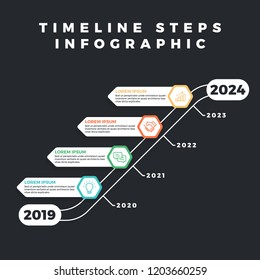 Infographic Timeline Business Steps Growth. Years, numbers, icons and info in banner. Modern style design. can be used in various presentations