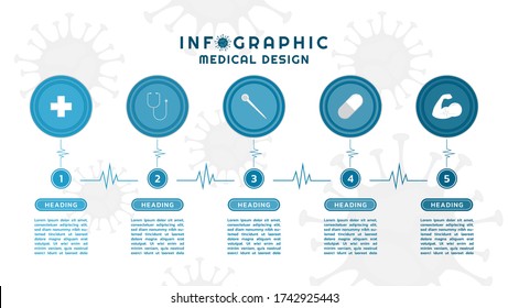 Infographic timeline design icon for medical in circle label with space for text covid-19 concept. vector illustration. 