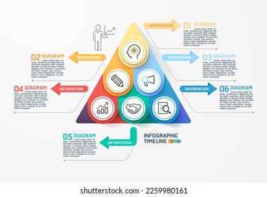 Infographic timeline diagram template background