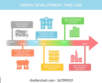 Infographic timeline elements with real estate vector illustration