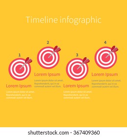 Infographic Timeline four step round circle target. Numers. Template. Flat design. Yellow background. Vector illustration