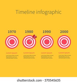 Infographic Timeline four step round circle target. Template. Flat design. Yellow background. Vector illustration