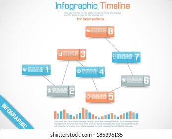 INFOGRAPHIC TIMELINE GRAPHIC ORANGE
