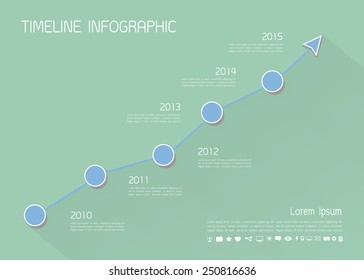 Infographic Timeline with green background
