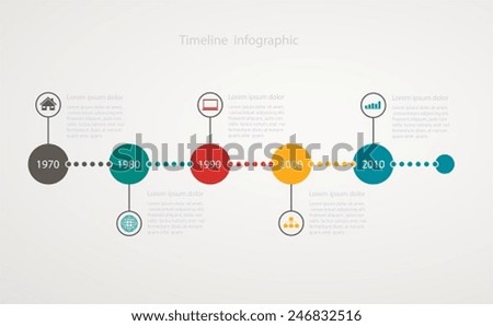 Infographic timeline with icons, step by step anual structure