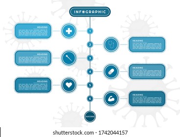 Infographic timeline for medical design icon in circle and square shape for text covid-19. vector illustration.