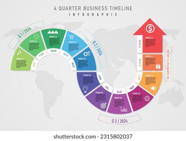 línea de tiempo infográfica flechas multisegmentadas circulares multicolor terminan la abreviatura de 4 cuartos de mes sobre fondo blanco. Los íconos y letras del centro inferior tienen un mapa del mundo.