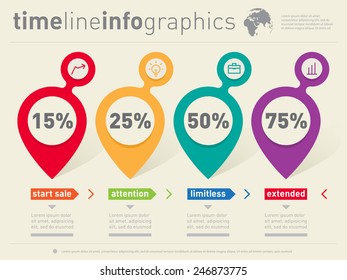 Infographic timeline of process technology. Diagram of tendencies and trends. Vector time line web template with icons.