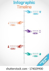 INFOGRAPHIC TIMELINE SPECIAL EDITION HAND