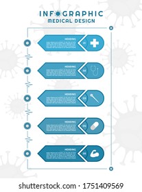 Infographic timeline step to healthy coronavirus concept ingredient style for medical. vector illustration.