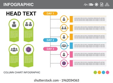 Infographic timeline steps to coronavirus, Vector illustration in flat style