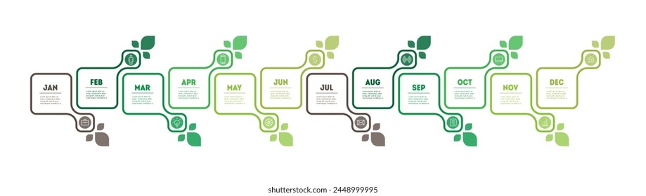 Infographic or timeline of sustain development of nature agriculture.