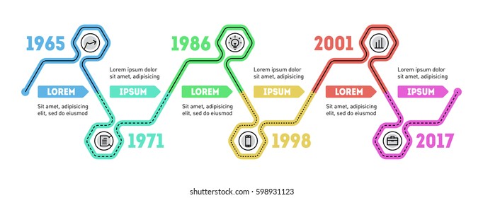 Infographic timeline template of business process, market research, analysis, planning, business management, strategy, finance and investment, business success. Vector flat line illustration.