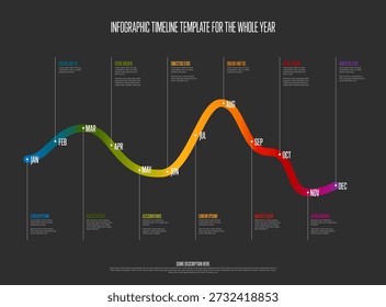 Una Plantilla de línea de tiempo de infografía que muestra doce meses sobre un fondo oscuro. Esta línea de tiempo de infografía utiliza una onda colorida para presentar una línea de tiempo anual para la planificación empresarial.