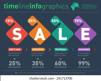 Infographic timeline. Time line of sale tendencies and trends. Vector web template with design elements on dark background.