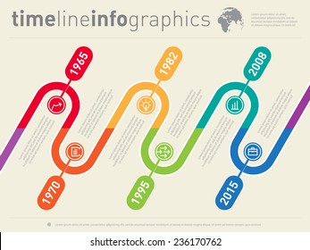 Infographic Timeline. Time Line Of Tendencies And Trends. Vector Web Template.