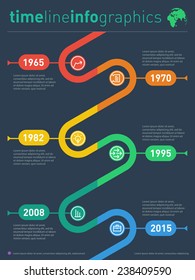 Infographic timeline. Time line of tendencies and trends. Vector web template with icons and design elements. Flat colors, dark background.