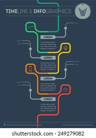 Infographic timeline. Time line of tendencies and trends. Vector web template with icons and design elements on dark background.