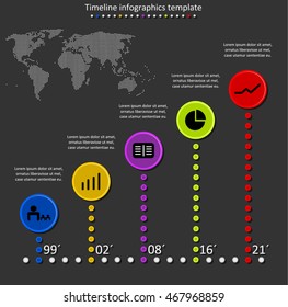 Infographic timeline vector. Company history template. Biggest milestones and events with descriptions.