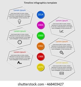 Infographic timeline vector. Company history template. Biggest milestones and events with descriptions.
