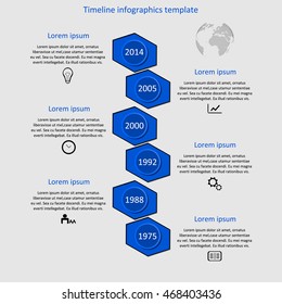 Infographic timeline vector. Company history template. Biggest milestones and events with descriptions.
