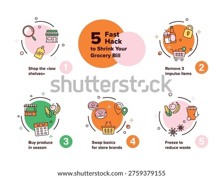 An infographic with tips for saving money on groceries. These include shopping on the bottom shelves, avoiding impulse purchases, buying seasonal produce, substituting brands, and freezing food.