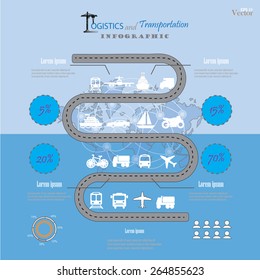 Infographic of transportation concept in editable vector format   