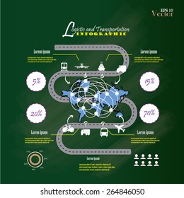 Infographic of transportation concept vector on chalkboard   