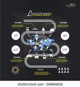 Infographic of transportation concept vector on chalkboard   